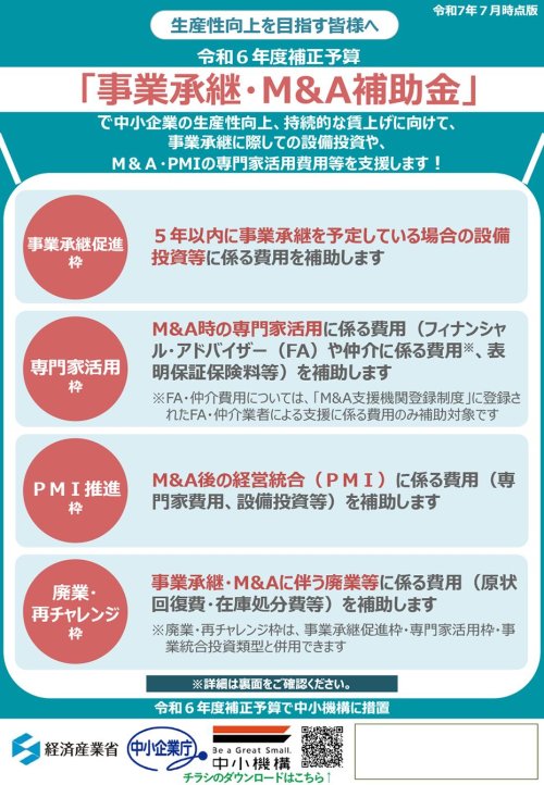事業承継・M&A補助金のご相談を受付けています